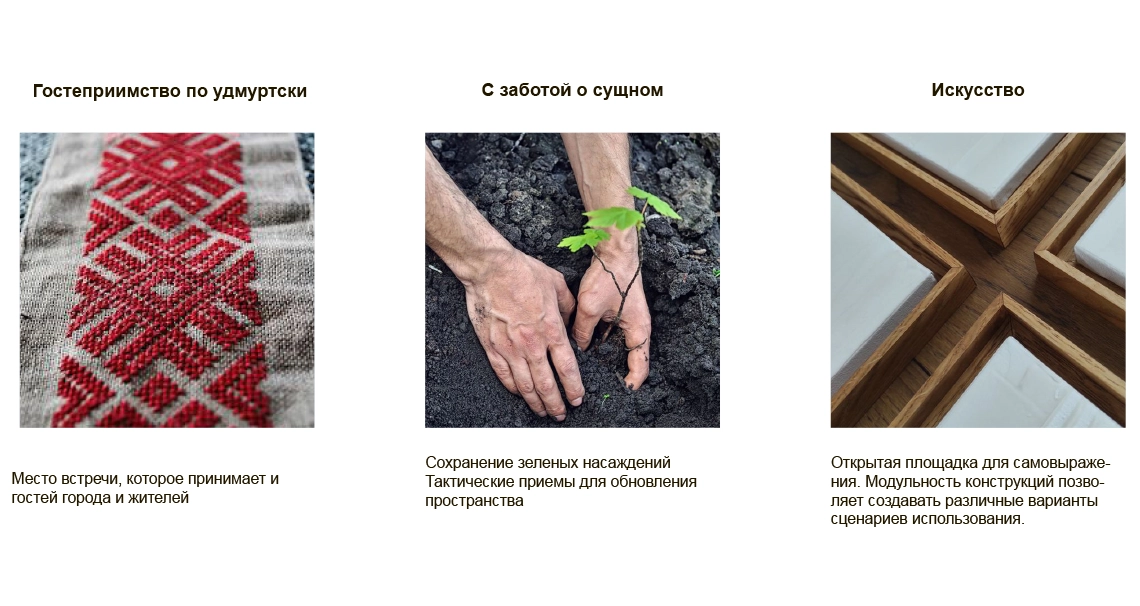 Концепт